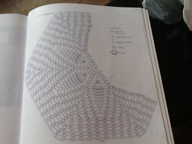 Кофточка -туника крючком из журнала "Crochet so fine"