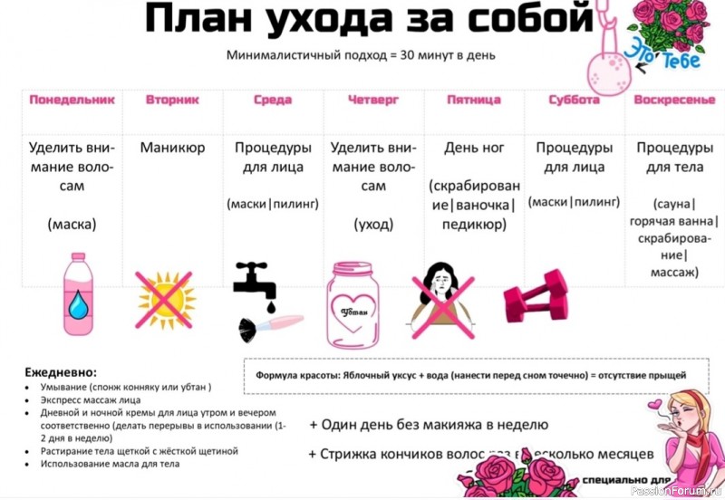 ТОП--5 полезных советов, которые помогают ухаживать за собой