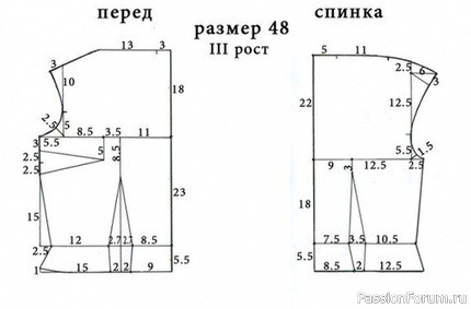 Шикарное летнее платье. Выкройка