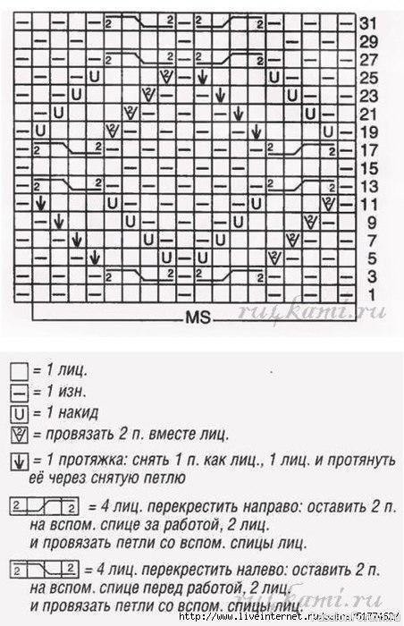 Интересный узор для летней кофточки