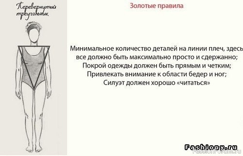Как подобрать фасон пальто по фигуре