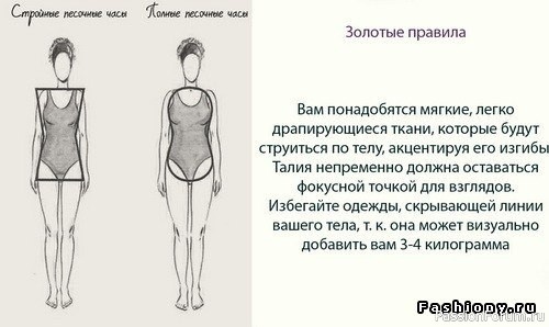 Как подобрать фасон пальто по фигуре