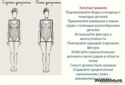 Как подобрать фасон пальто по фигуре