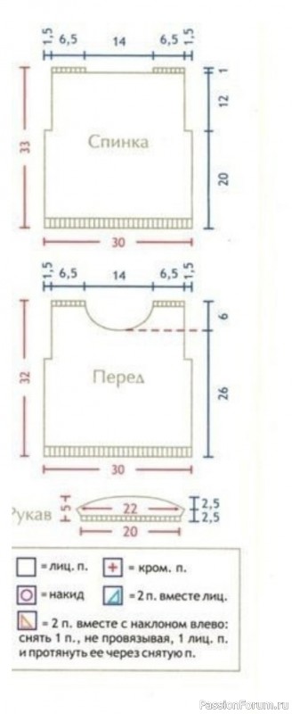 Летняя кофточка для малышки. Схема
