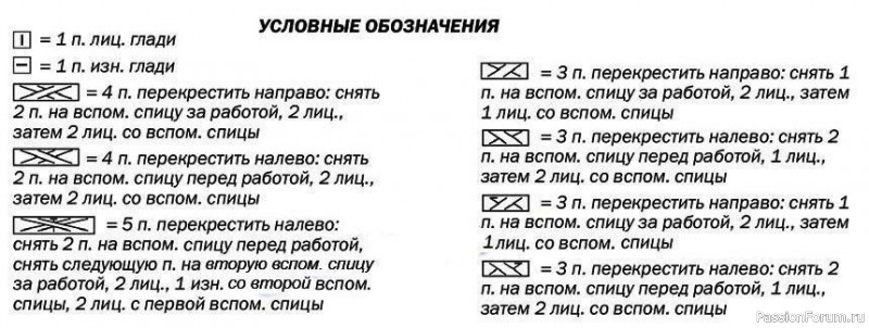 Детский жакет с миксом узоров. Описание