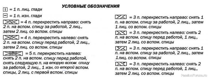 Жакет для мальчика с миксом узоров. Схема