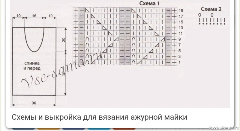 Ажурная розовая майка для девочки. Описание