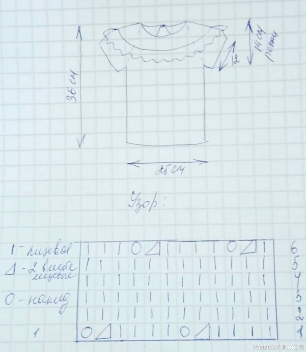 Детская туника на полуторагодовалую малышку. МК