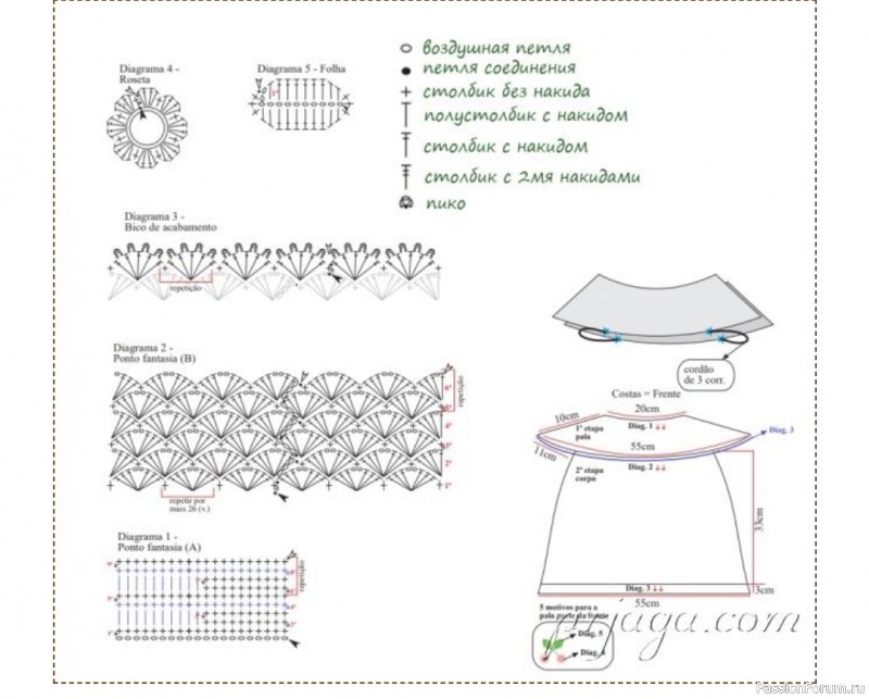 Детское платье «Вишня в снегу». Схема