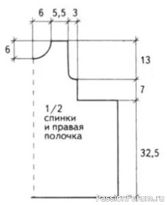 Синее детское платье. Описание и схема