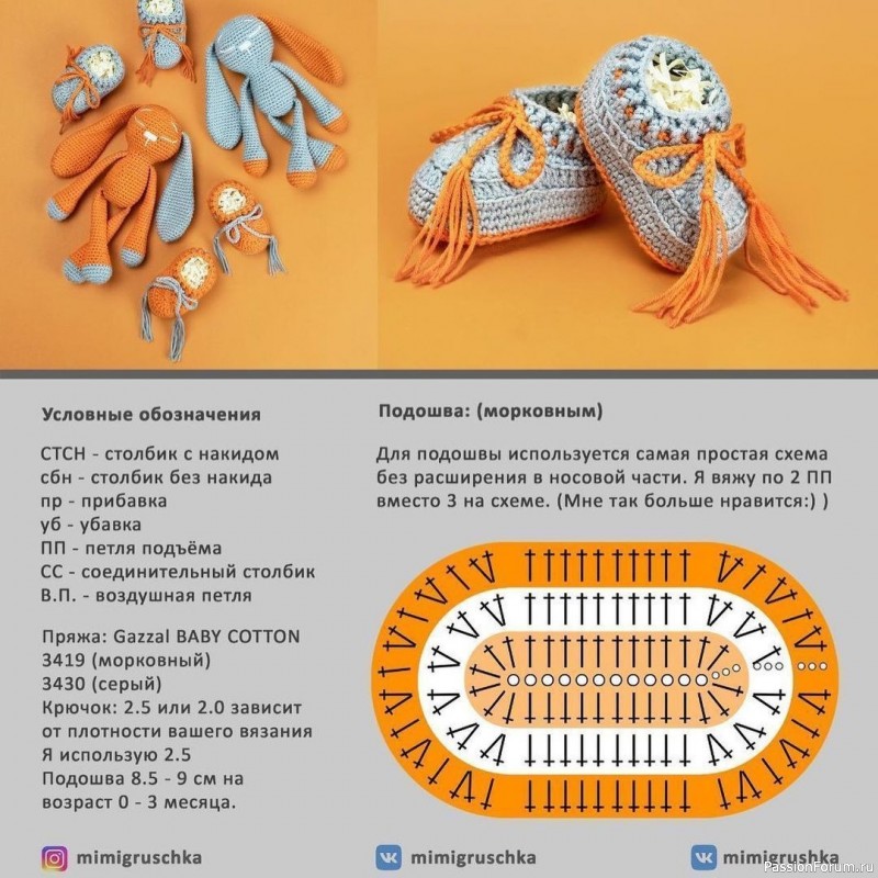 Пинетки для самых маленьких. МК