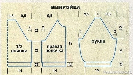Жакет с ажурным узором для девочки до года. Описание