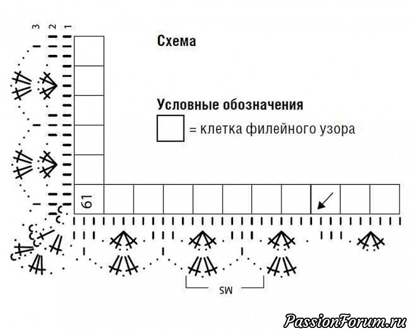 Прямоугольная салфетка. МК