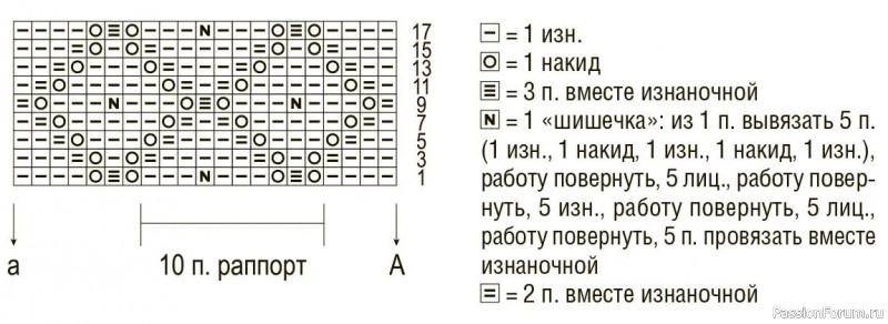 Джемпер с «шишечками» и ажурными ромбами. Описание