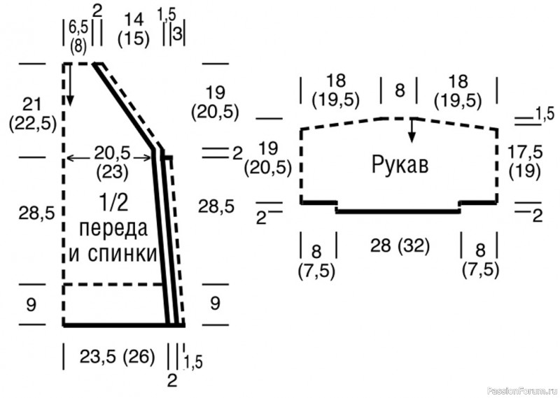 ​Джемпер с отделкой косами и ажурными рукавами. Описание