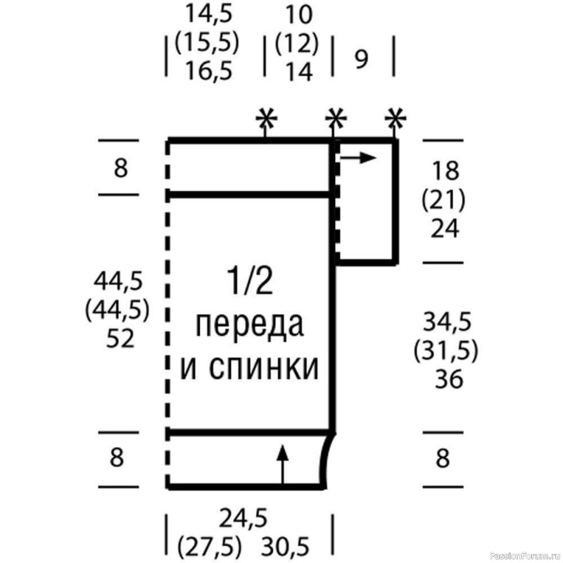 Джемпер с горловиной-"Лодочка". Описание