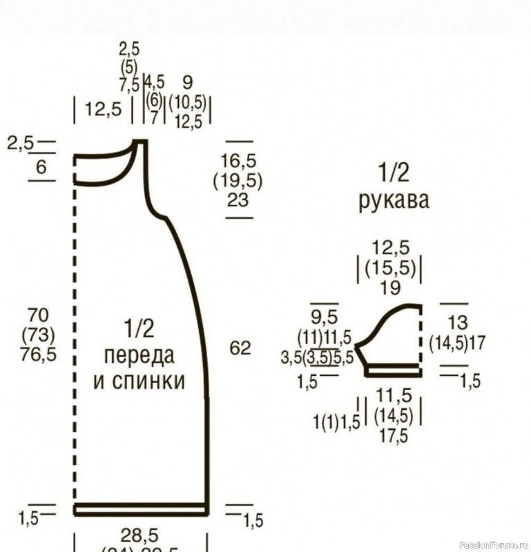 Легкое платье с ажурным узором. Описание