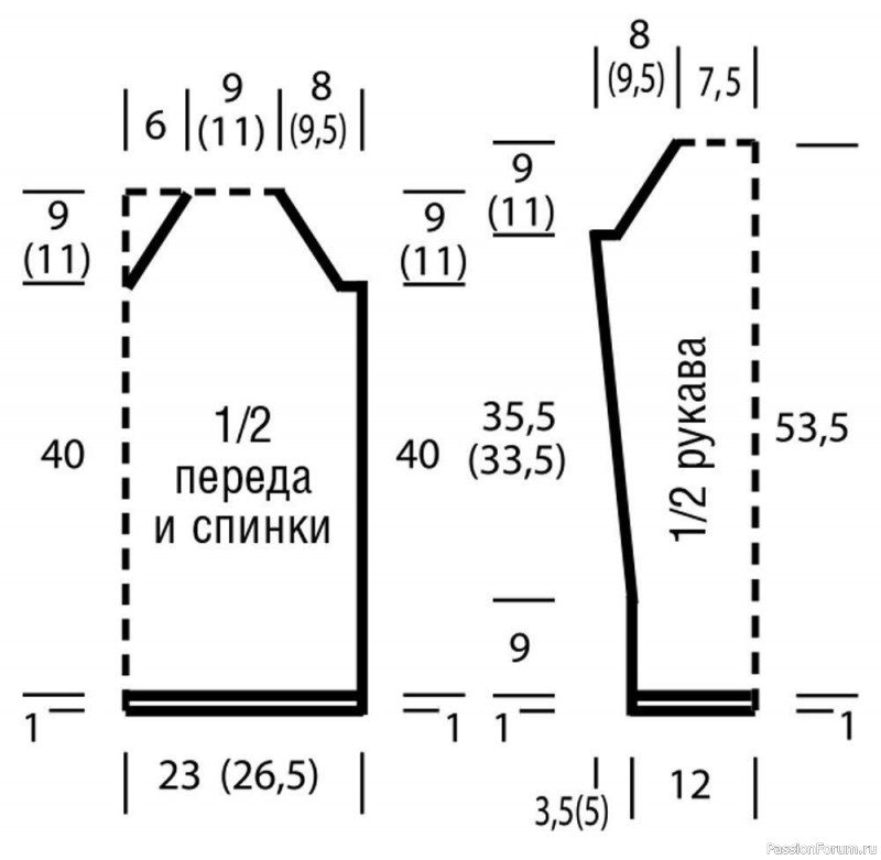 Изумрудный пуловер с открытыми плечами. Описание