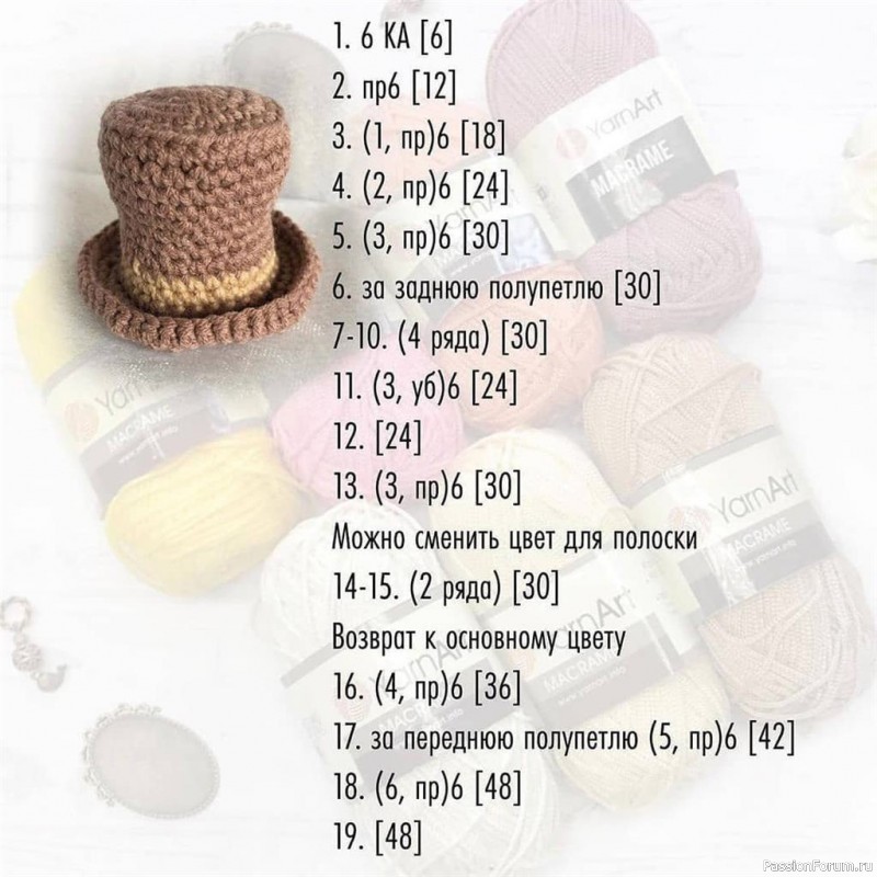 Шляпы для игрушек. Описание