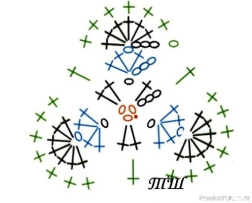 Мышка из мотивов "Африканский цветок. Схема