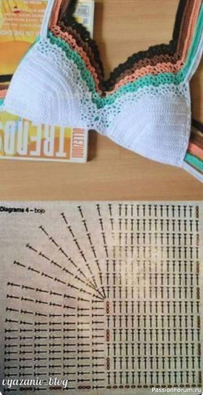 Вязаный лиф крючком. Схема