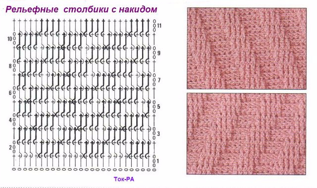 Вязаное пальто. Схема