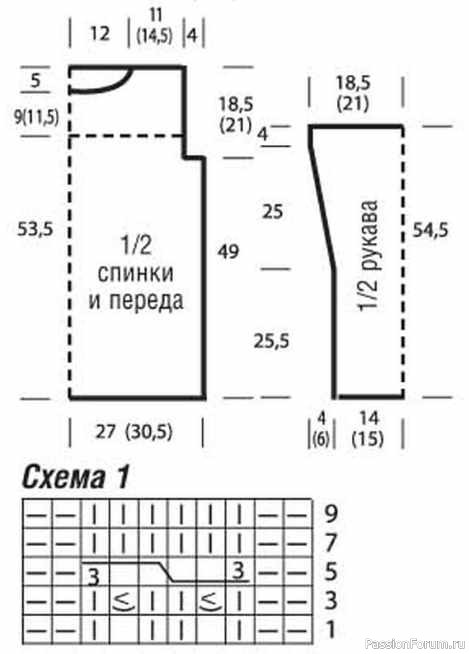 Пуловер и шапка иссиня-зеленого цвета
