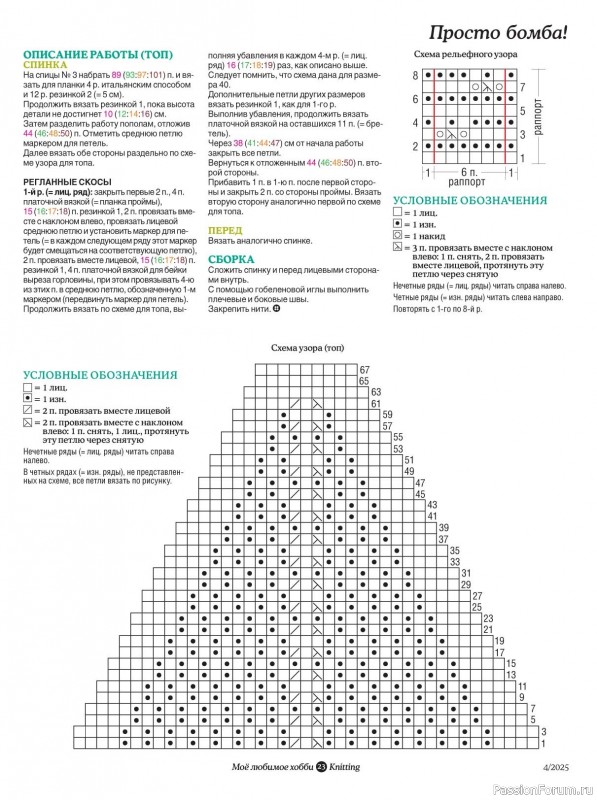 Вязаные модели в журнале «Knitting. Вязание №4 2025»