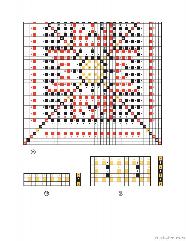 Вязаные проекты в книге «Crochet Squares». Продолжение
