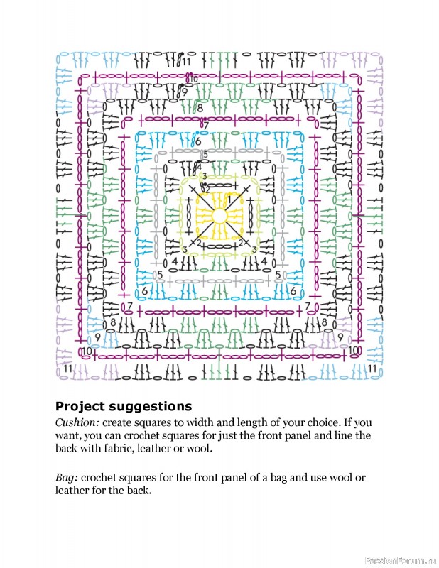Вязаные проекты в книге «Crochet Squares». Продолжение
