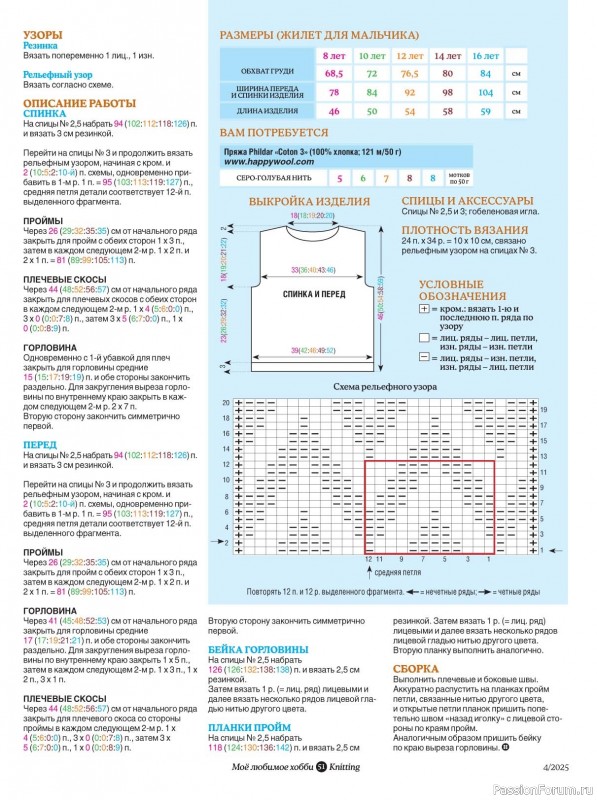 Вязаные модели в журнале «Knitting. Вязание №4 2025»