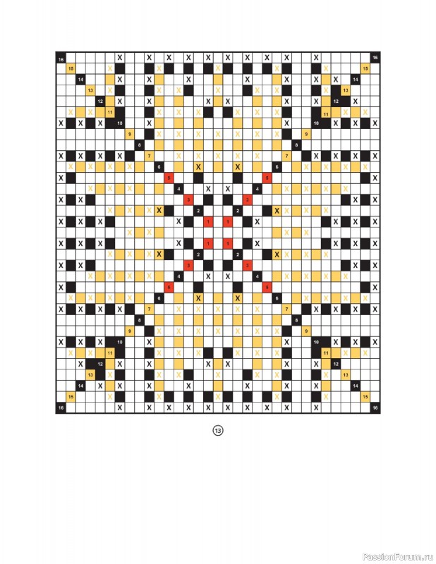 Вязаные проекты в книге «Crochet Squares». Продолжение