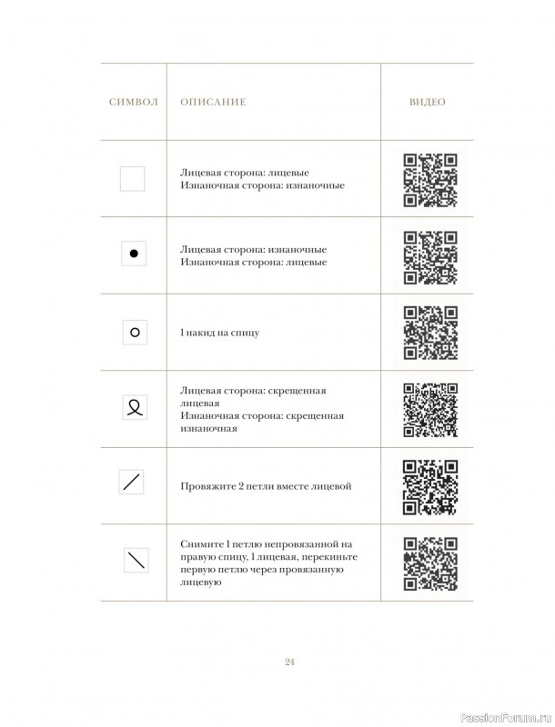 Вязаные проекты в книге «Вязание в стиле романтик»