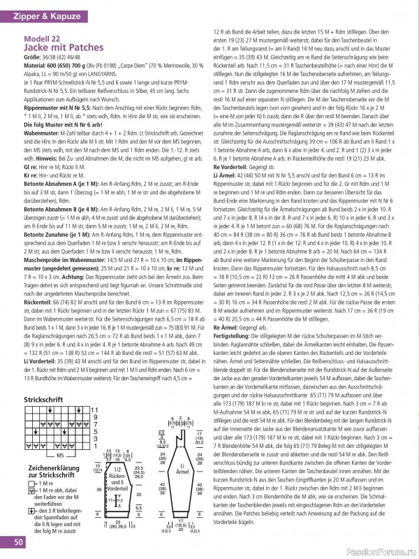Вязаные проекты спицами в журнале «Hundert Seiten voller Ideen №3 2025»
