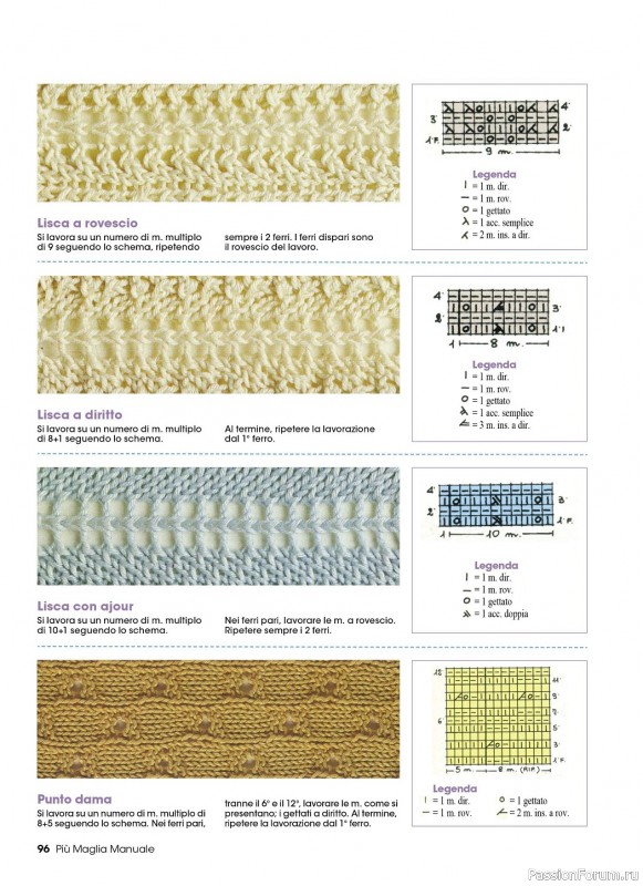 Вязаные проекты в журнале «Piu Maglia Manuale №1 2023»