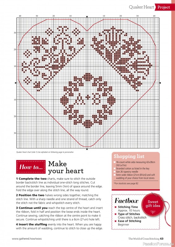 Коллекция вышивки в журнале «The World of Cross Stitching №361 2025»