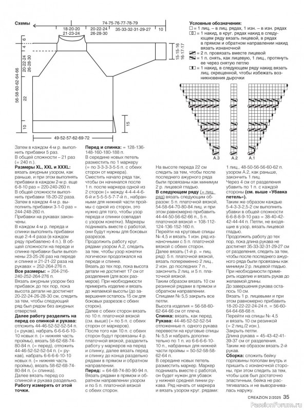 Вязаные модели в журнале «Creazion №2 2025»