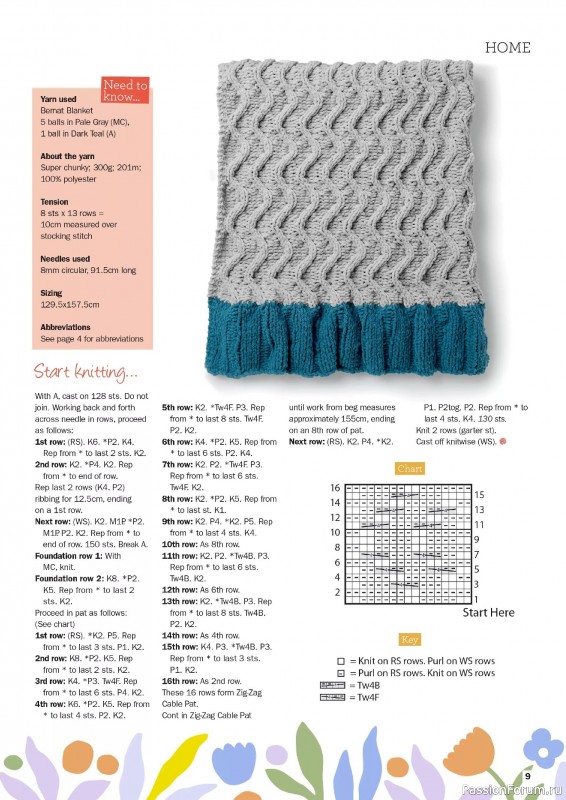 Вязаные проекты в журнале «Knit Now №182 2025». Продолжение