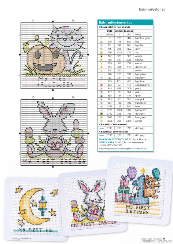 Коллекция вышивки в журнале «Cross Stitch Favourites №41 2025»