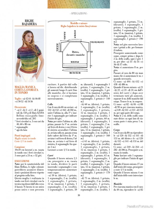 Вязаные модели в журнале «Piu Maglia №48 2025»
