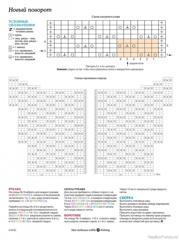 Вязаные модели в журнале «Knitting. Вязание №4 2025»