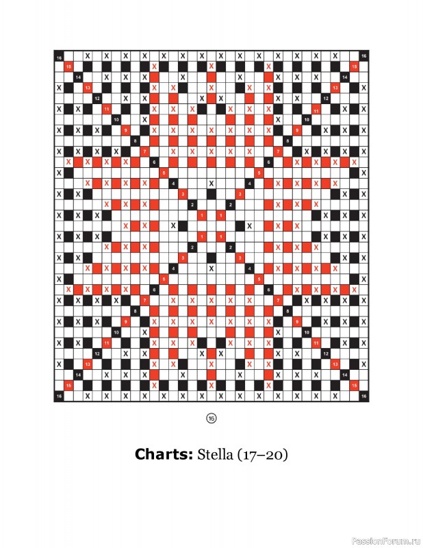 Вязаные проекты в книге «Crochet Squares». Продолжение
