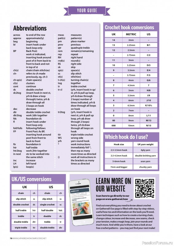 Вязаные проекты крючком в журнале «Simply Crochet №162 2025»