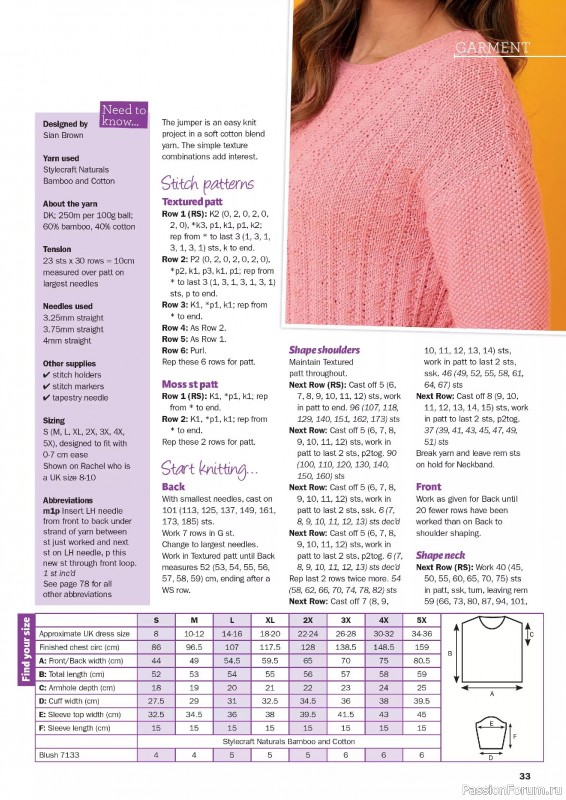 Вязаные проекты в журнале «Knit Now №181 2025»