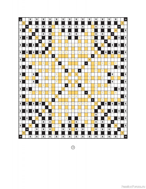 Вязаные проекты в книге «Crochet Squares». Продолжение