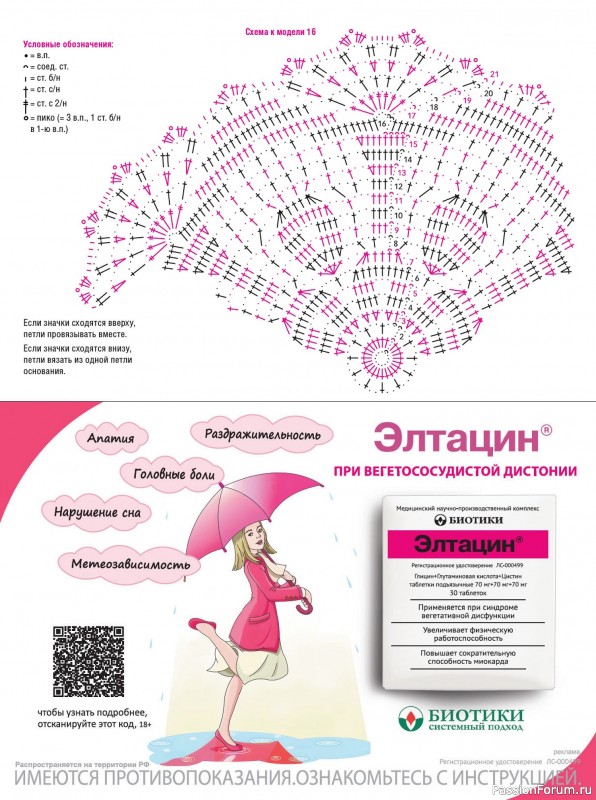 Вязаные проекты крючком в журнале «Сабрина. Вязание крючком №2 2024»