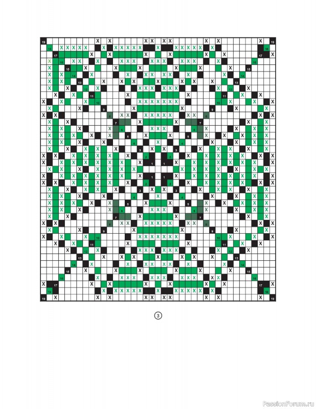 Вязаные проекты в книге «Crochet Squares». Продолжение