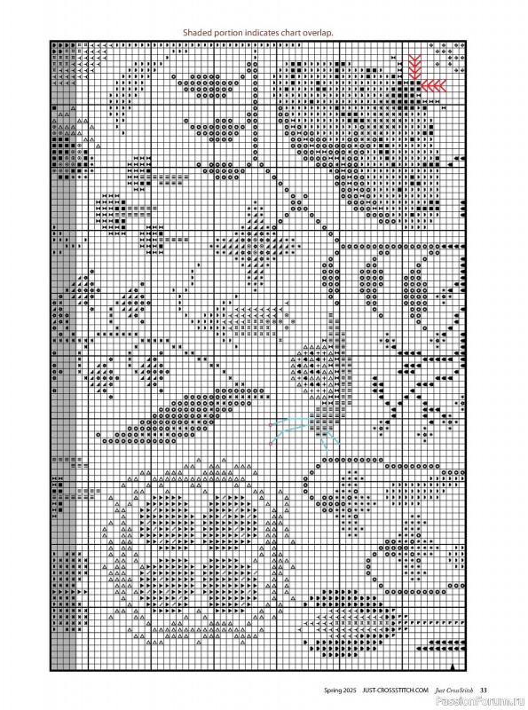 Коллекция вышивки в журнале «Just CrossStitch - Spring 2025»