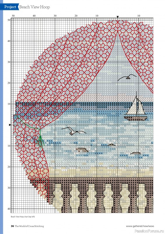 Коллекция вышивки в журнале «The World of Cross Stitching №361 2025»
