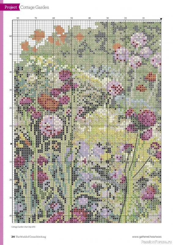 Коллекция вышивки в журнале «The World of Cross Stitching №361 2025»